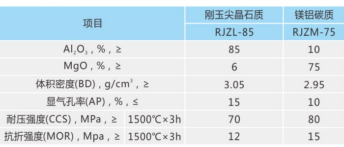 f04dec7881de7967b1579ea9cf9b127c.png